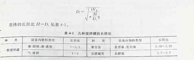 搪瓷反應釜